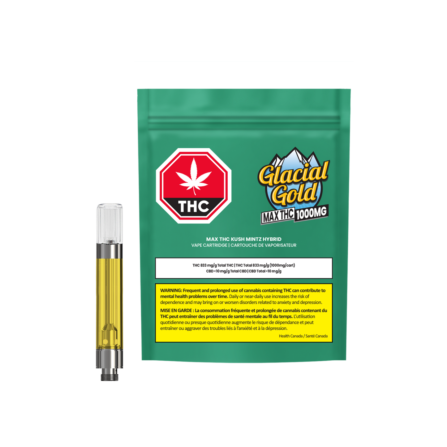Max THC Kush Mintz 1.2g