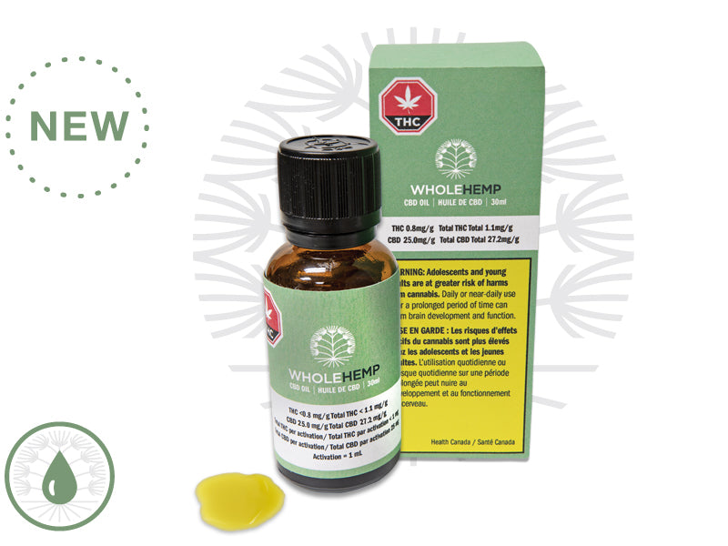 Full Spectrum CBD Oil